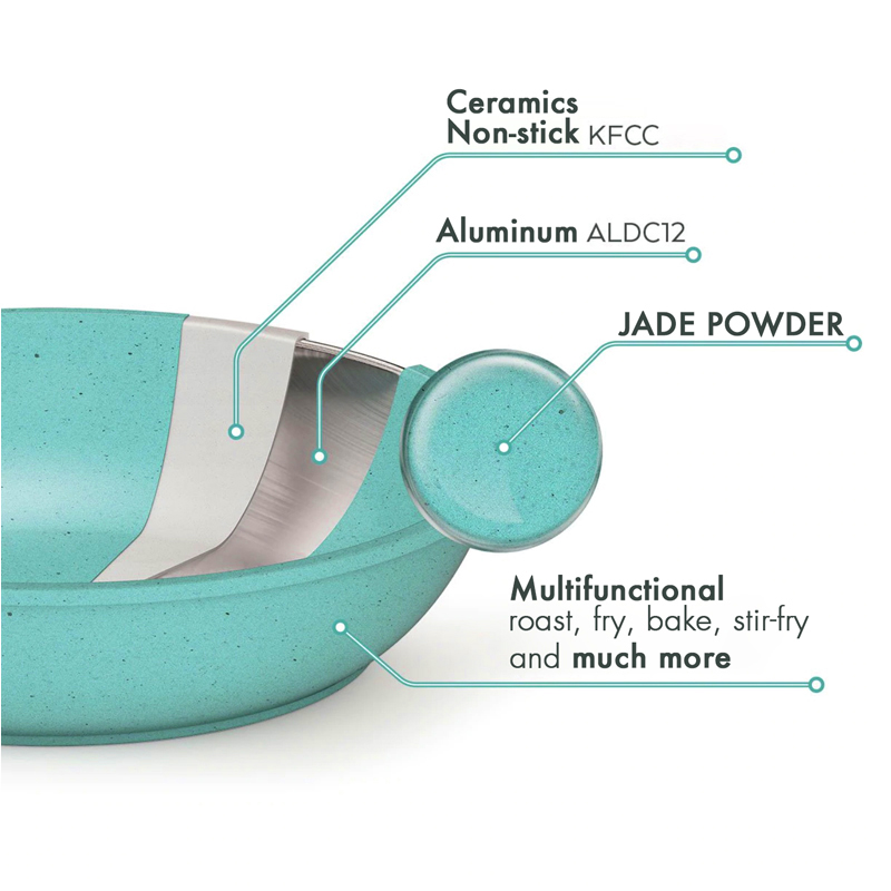 STARLYF JADE PAN THE ULTIMATE NONSTICK SCRATCH PROOF PAN