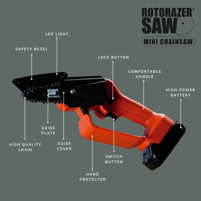 Rotorazer Mini Chainsaw Portable & Lightweight Chainsaw DIY